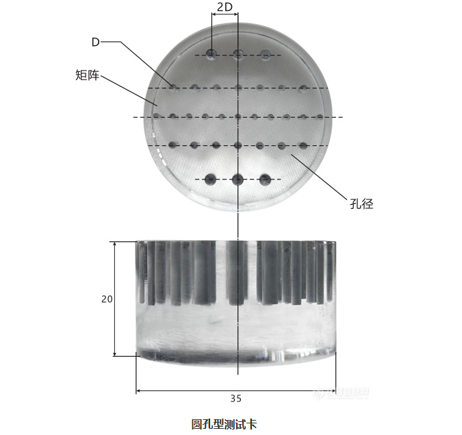 圆孔型测试卡JJF2043-2023
